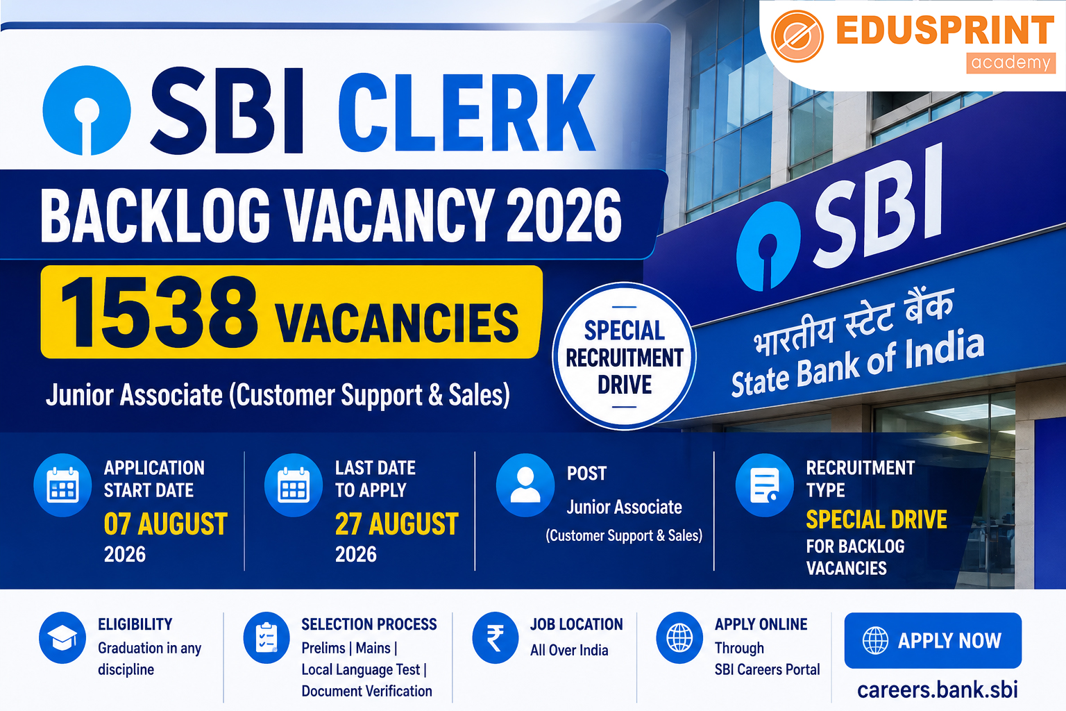 SBI Clerk Backlog Vacancy 2026